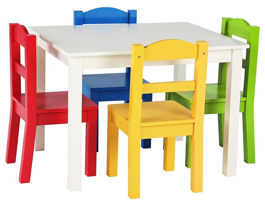 What To Know About Kids Tables and Chairs